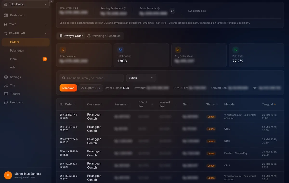 tab Orders dalam halaman detail pelanggan