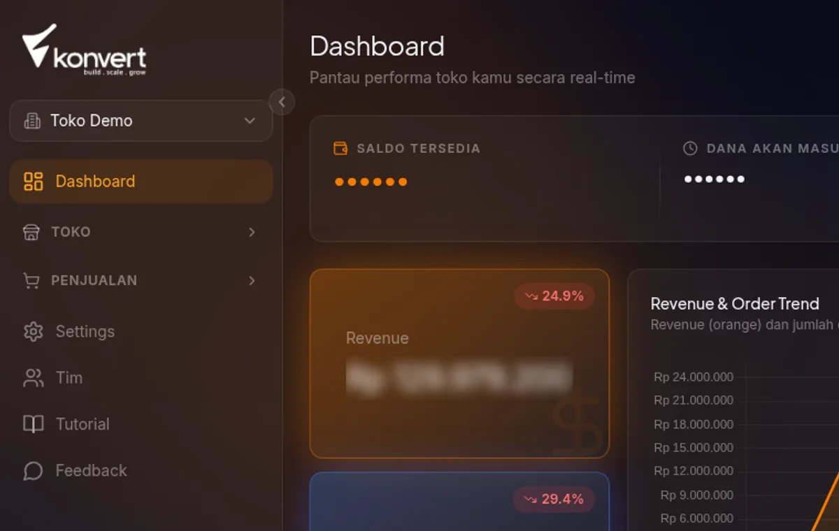 Tampilan lengkap dashboard dengan nama toko terlihat di header atau sidebar