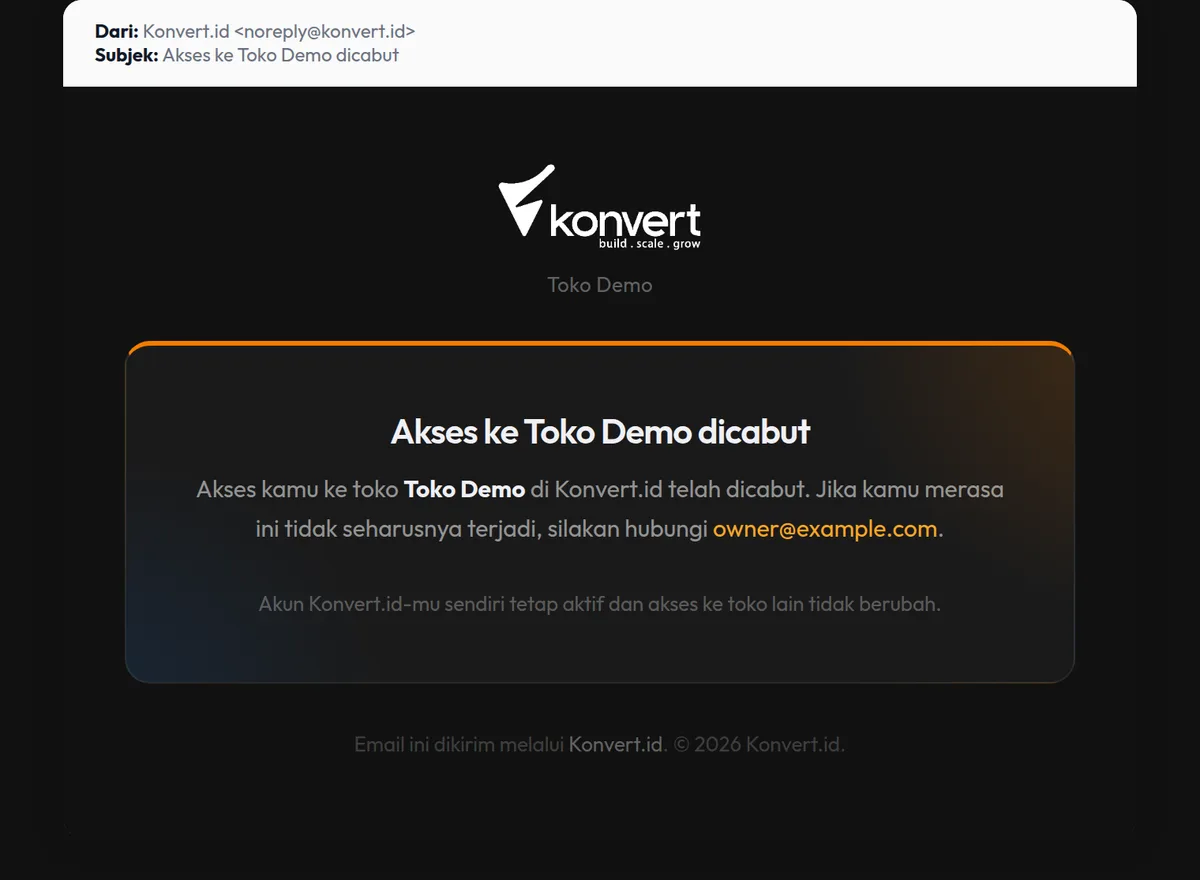 Email anggota dihapus