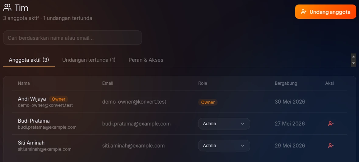 Halaman Tim — tab Anggota dan tab Pending Invites, daftar member aktif