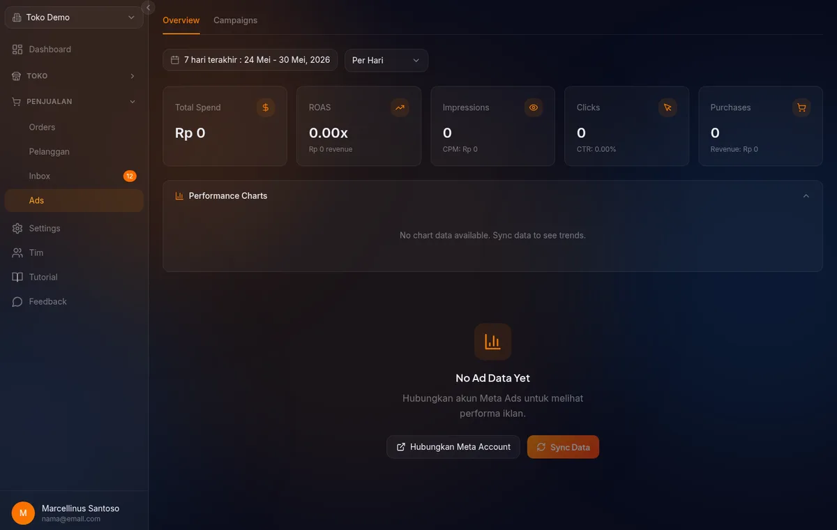 halaman detail ad ads id level ad menampilkan preview creative di kiri dan informasi